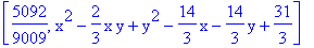 [5092/9009, x^2-2/3*x*y+y^2-14/3*x-14/3*y+31/3]